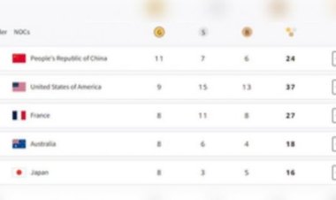 पेरिस ओलंपिक मेडल टैली : टॉप पर चीन, भारत 44वें स्थान पर