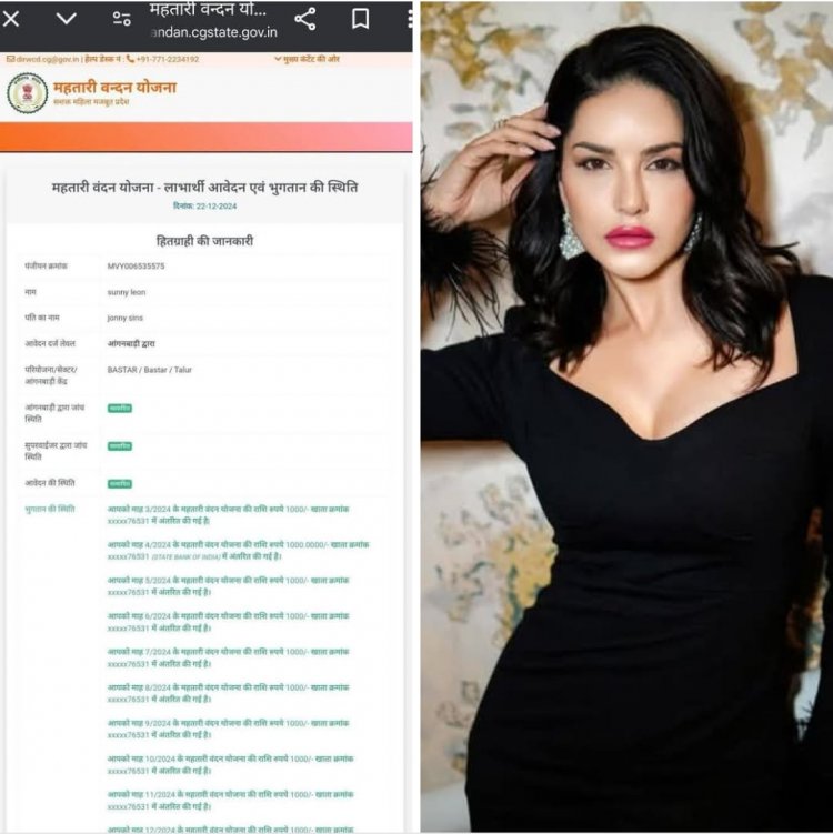 ‘छत्तीसगढ़’ का  संपादकीय :  यौन कुंठा से घिरे समाज में सनी लियोनी से सनसनी...